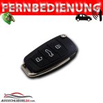 Fernbedienungen