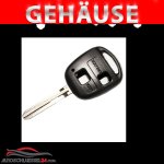 Gehuse und Zubehr
