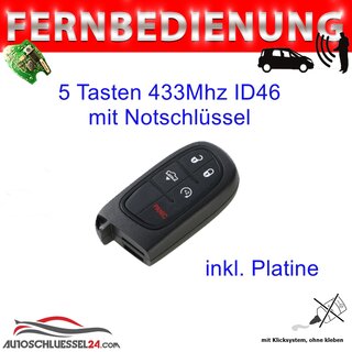 Ersatz Fernbedienung geeignet fr Fiat - 5 Tasten  433 MHz ID46 mit Notschlssel Proxienity